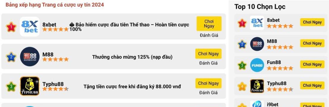 Trang cá độ bóng đá